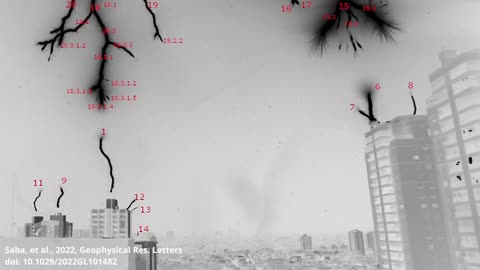 🌩️🏙️ Lightning Strikes Tall Structures! | FeedMyCuriosity