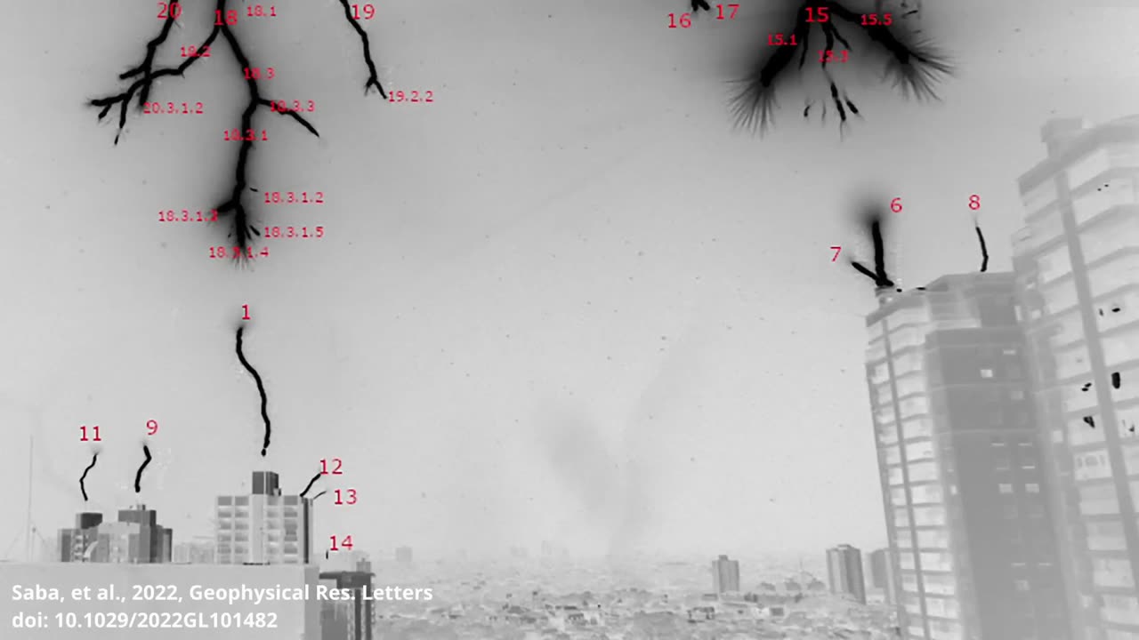 🌩️🏙️ Lightning Strikes Tall Structures! | FeedMyCuriosity