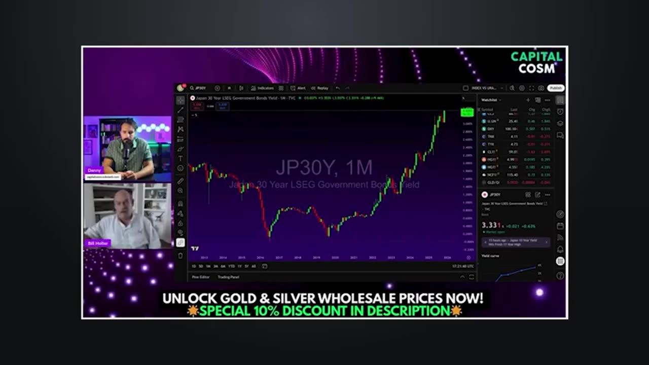 Bill Holter Issues Dire Warning: silver Could Blow Up the Entire Financial System!