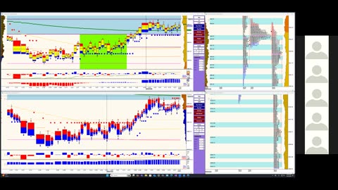 Bluewater Wrap and Trades for Feb 4