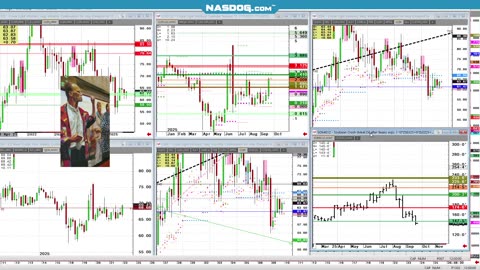 Commodity Fri update, crude others