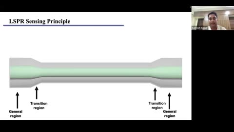 Waveflex Biosensors for Healthcare Applications IEEE SENSORS