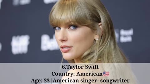 Top10 Most beautiful women in the world|Top10Tv