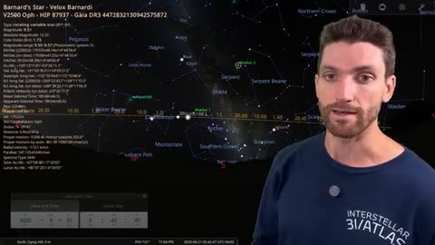 October 29th ALERT 🚨 3I/ATLAS Reaches Critical Point — What Happens Next?