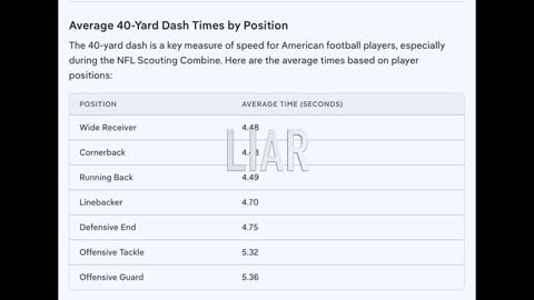 Kevin Fararr aka Kfarr lies 1