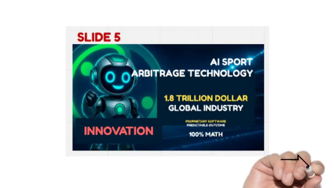 DIGITAL HOLDING (new slides) FAST OVERVIEW TEASER - AI CRYPTO PROFITS (001) TOP TEAM ROB BUSER