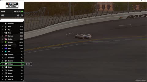 iRacing NASCAR Class A Series @Daytona