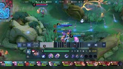 Mobile Legend MLBB Gussion 2