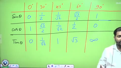 Physic L-09 By Khan Sir