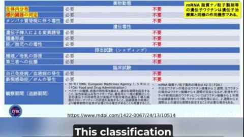 Japanese Press Conference: High Death Rates in Young People and Vaccination Increases Infection Risk