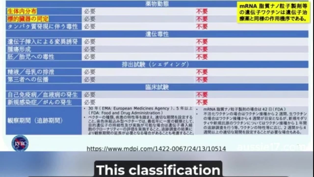 Japanese Press Conference: High Death Rates in Young People and Vaccination Increases Infection Risk