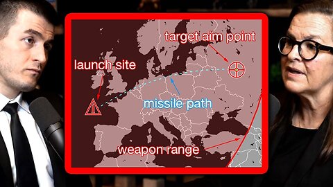 How a nuclear war starts: Second-by-second timeline | Lex Fridman Podcast Clips