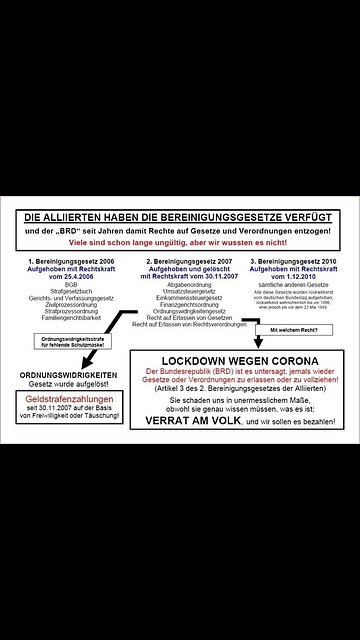 Wie denken andere über den Bundeskanzler ohne Mandat vom echten deutschen Volk