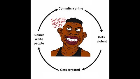Negro Fatiguero. Logan Federico. Race Realism Rising, Current Events Comfy Tuesday Livestream