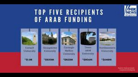 Colleges' Foreign Funding Raises Security Questions