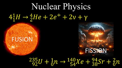 Intro to Nuclear Physics, Strong Force, Fusion Vs Fission Reaction - Physics