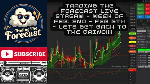 Trading The Forecast