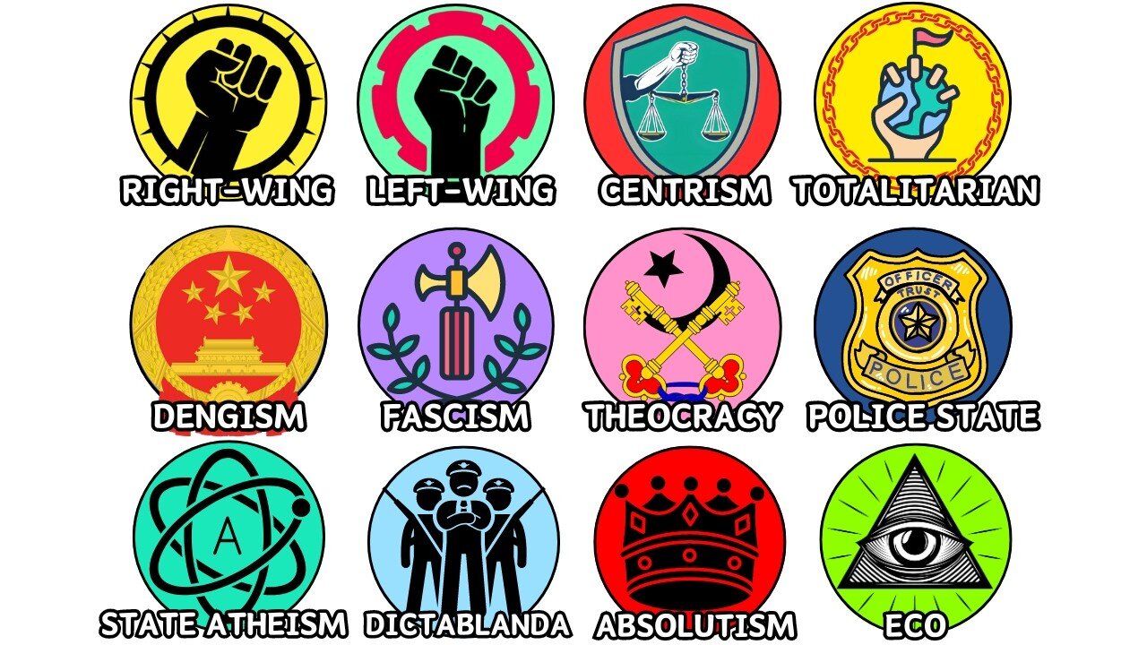 Tutti i tipi di autoritarismo spiegati DOCUMENTARIO