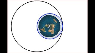 Do You SEE What EYE See? (Part 2) LogicBeforeAuthority