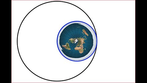Do You SEE What EYE See? (Part 2) LogicBeforeAuthority