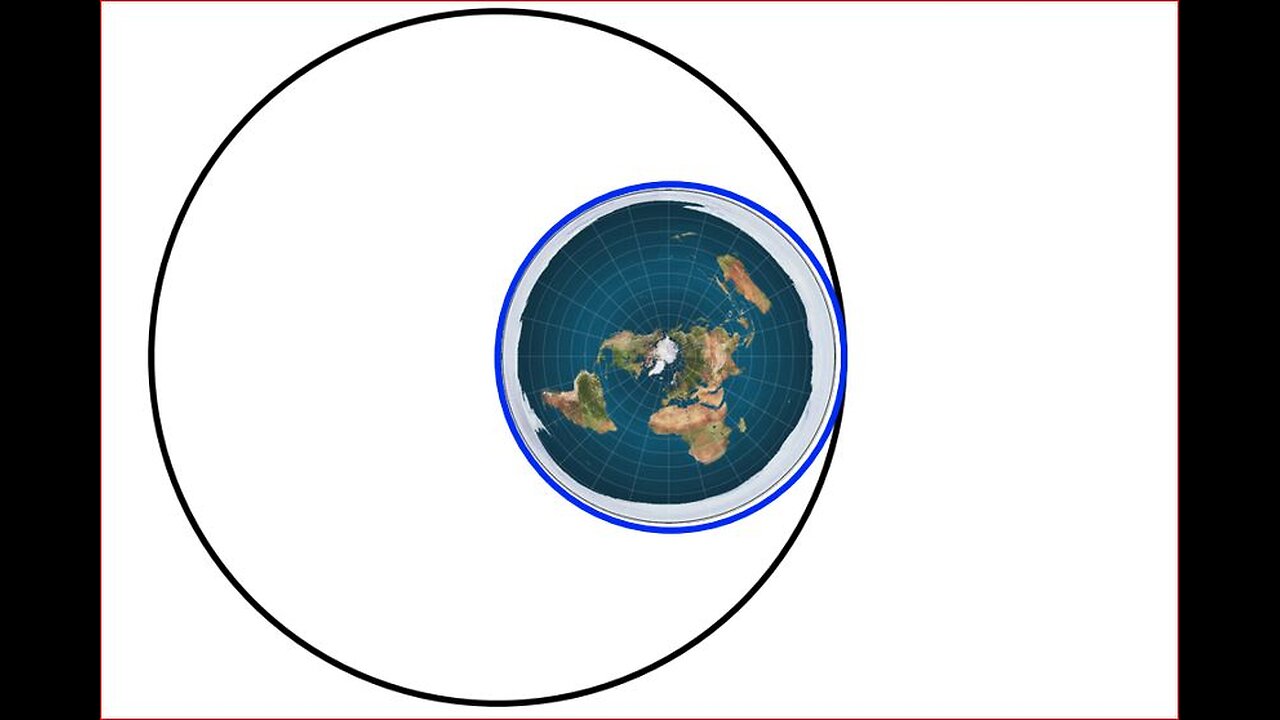 Do You SEE What EYE See? (Part 2) LogicBeforeAuthority