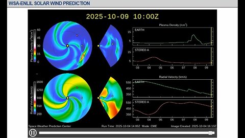 2 CMEs to Strike Earth October 8th and 10th 2025!