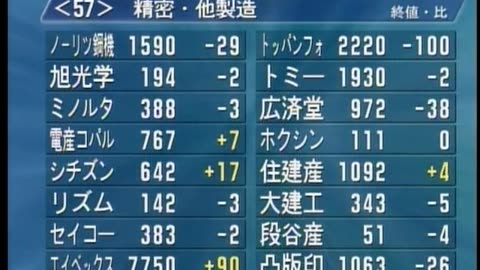 Japan NHK September 10, 2001 1130am-1200pm JST