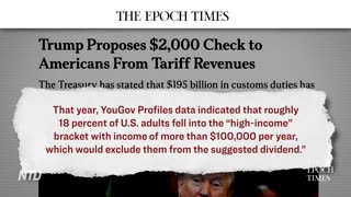 Roman Balmakov-Treasury Gives Update on $2,000 Checks Being Sent to Americans