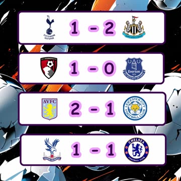 Resultado de los partidos del día 4 de enero