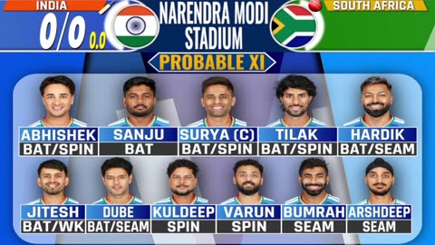 🔴 IND vs SA Live Match Today, 5th T20I, Live Cricket Scores Commentary, India v South Africa