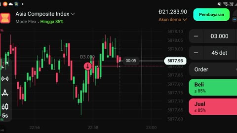 watch forex market part 72