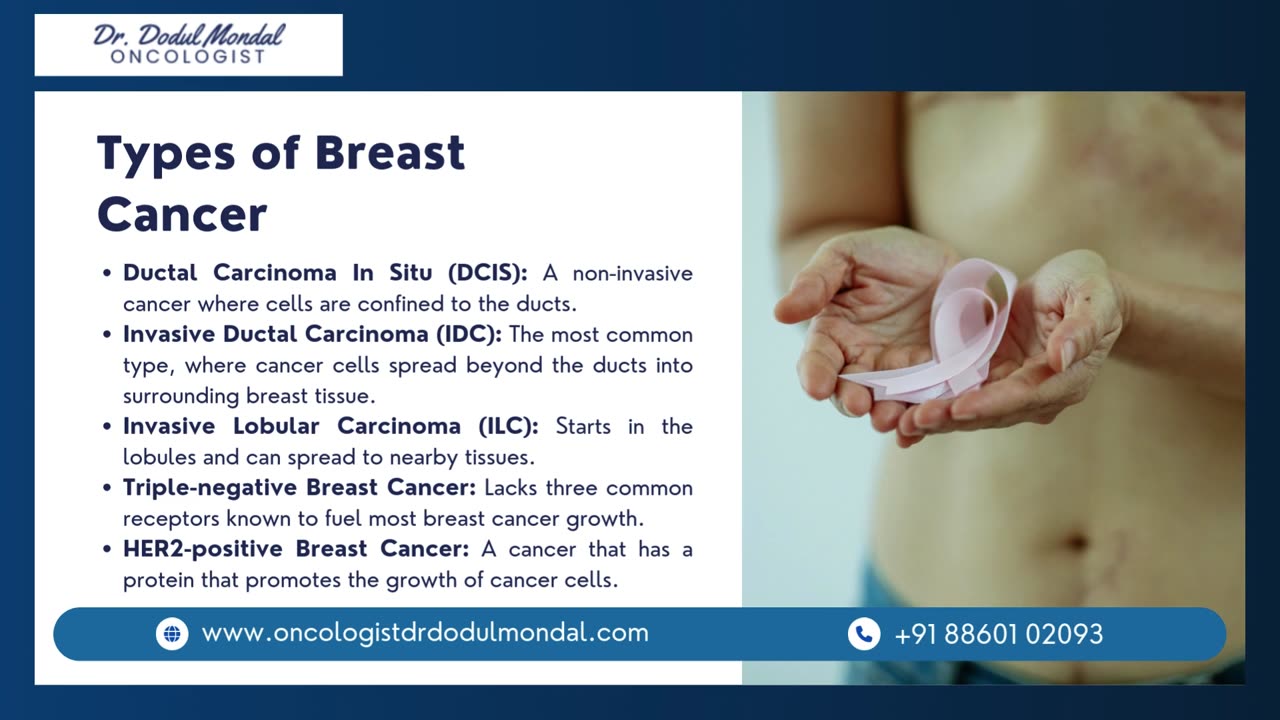 The Journey of Breast Cancer Identifying Types, Symptoms, and Solutions