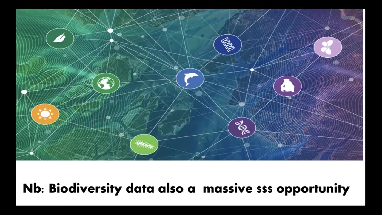 Understanding Biodigital technologies: a global overview - IEC / ETC GROUP JULY 5, 2025