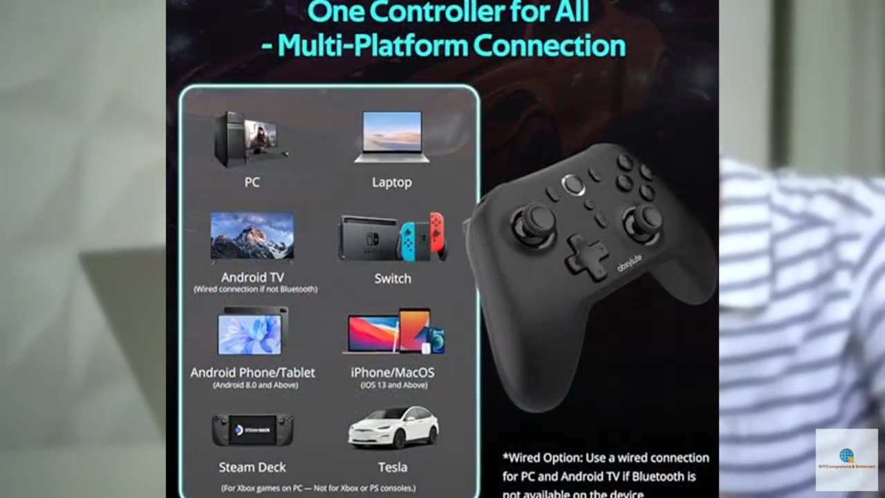 C6 Wireless PC Controller, Bluetooth Game Controller - 1000Hz Hall Triggers & Jo