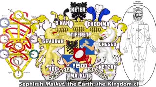 The Satanic Meaning Behind the Name “The Rothschild”.