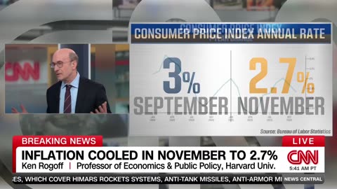 Harvard Professor says new inflation report is great news