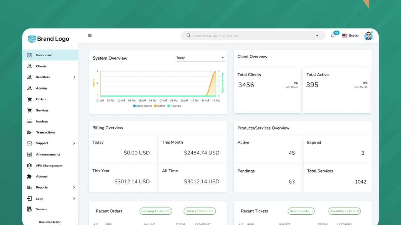 Smarters VPN Billing Panel | Easy Automated Billing for Your VPN Business