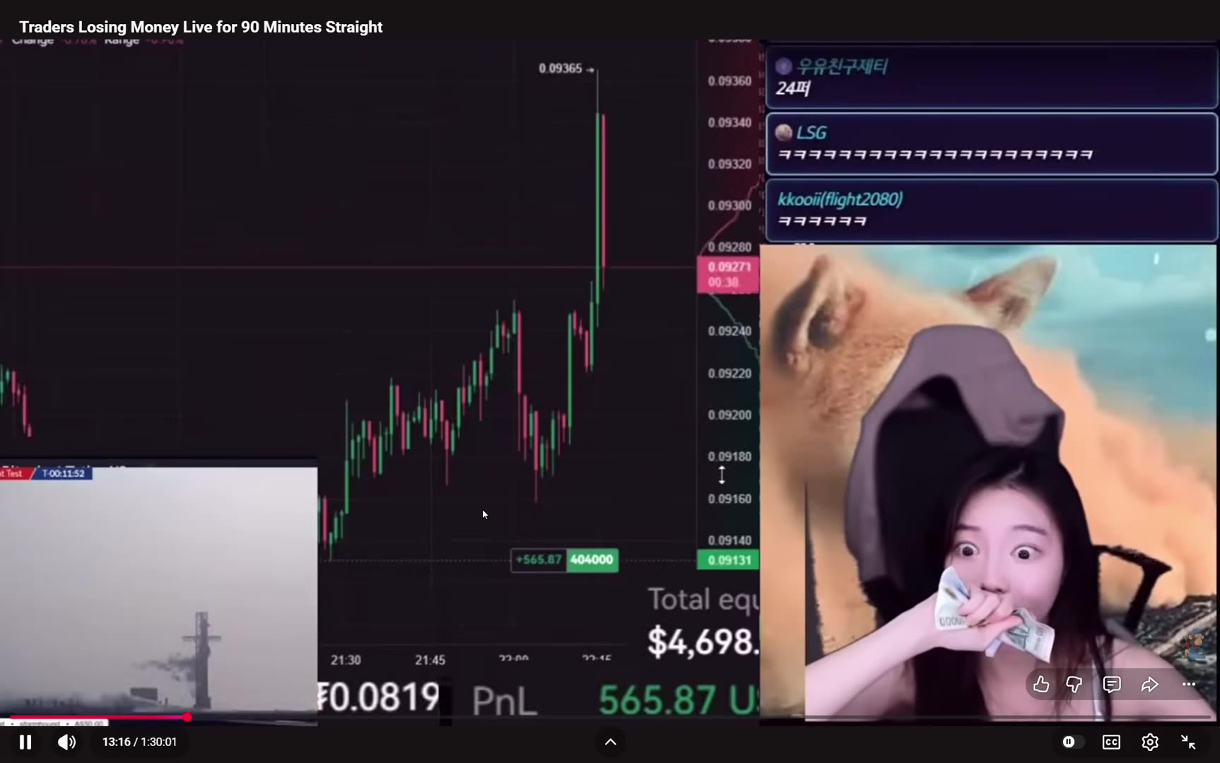 Trading Mistakes That Wipe Out Gains