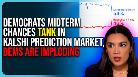 Democrats Midterm Chances Tank In Kalshi Prediction Market, Dems Are Imploding