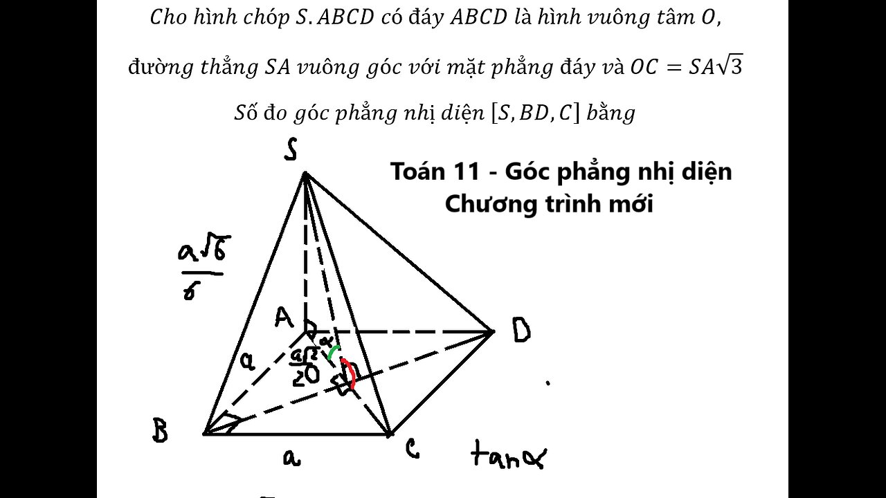 Toán 11: Góc nhị diện: Cho hình chóp S.ABCD có đáy ABCD là hình vuông tâm O,đường thẳng SA