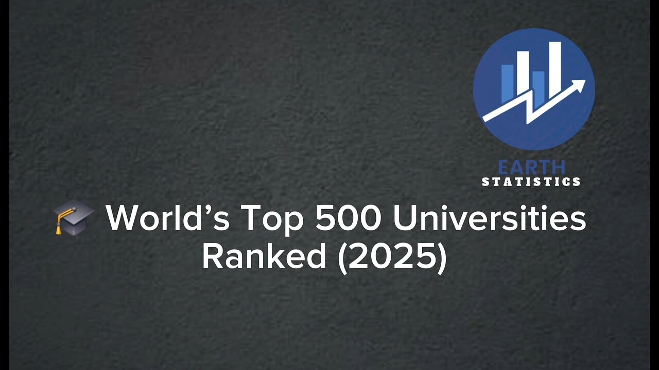 World’s Top 500 Universities Ranked (2025)