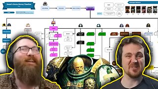 The Horus Heresy Chart Returns Again - Tom and Ben