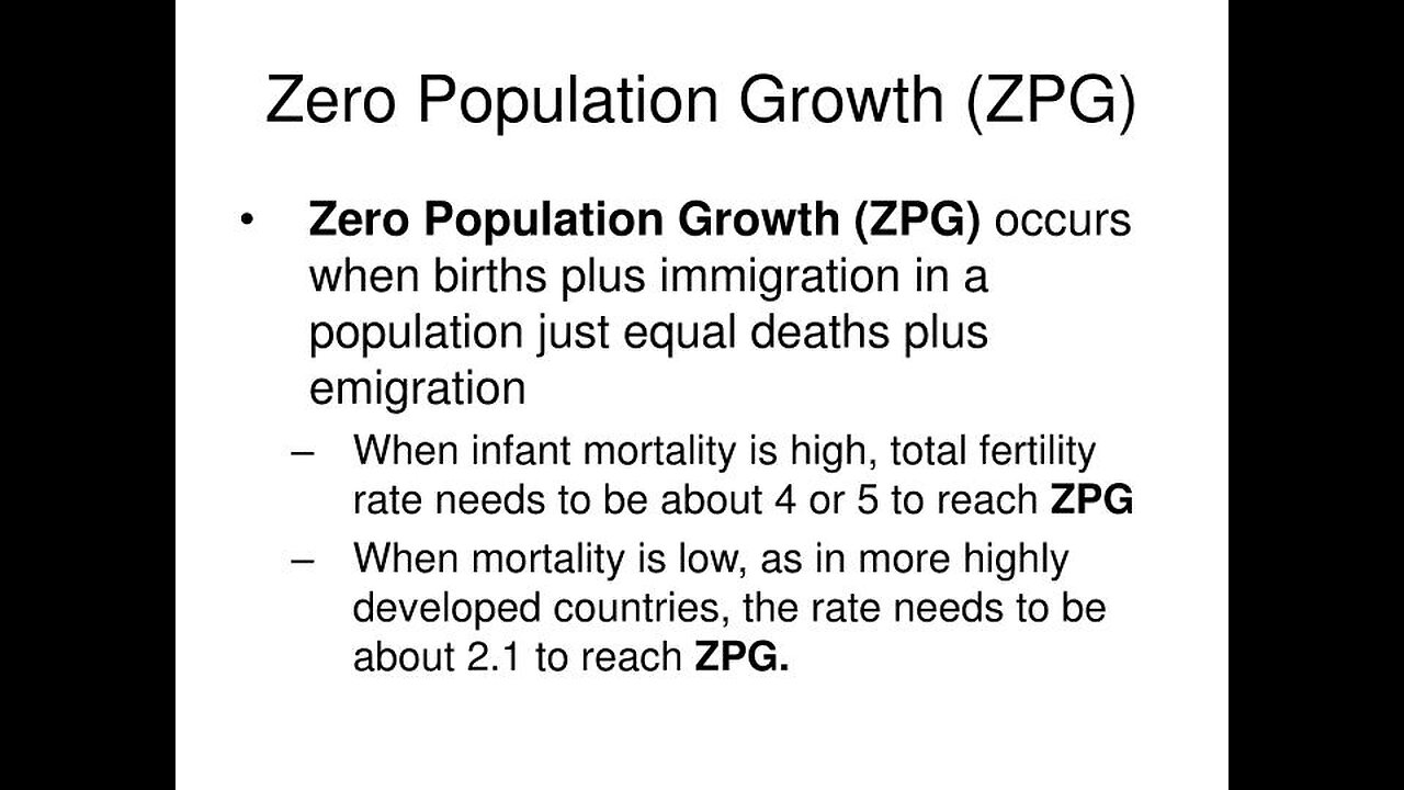 Zero Population Growth Movement Mass Sterilisation & Population Reduction