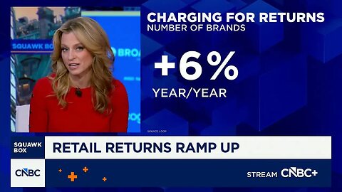 NRF estimates returns cost $75 billion to retailers in 2025