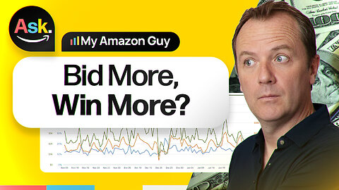 This is What Really Happens When You Change Your Amazon Bid