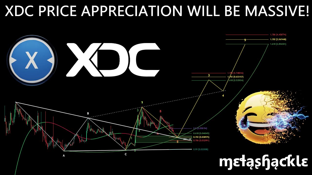 #XDC 💥Price Appreciation Will Be MASSIVE! ✅