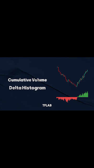 🌟Cumulative Volume Delta Histogram CVD Histogram indicator in #tradingview [#TradingFinder]🌟
