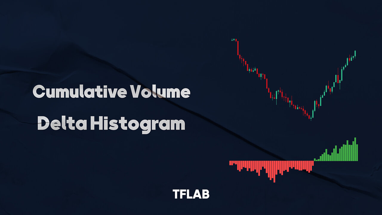 🌟Cumulative Volume Delta Histogram CVD Histogram indicator in #tradingview [#TradingFinder]🌟