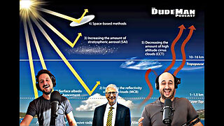 Weather Modification Secret Exposed: Who's Really Controlling The Skies?