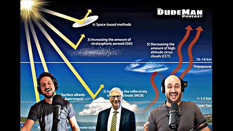 Weather Modification Secret Exposed: Who's Really Controlling The Skies?